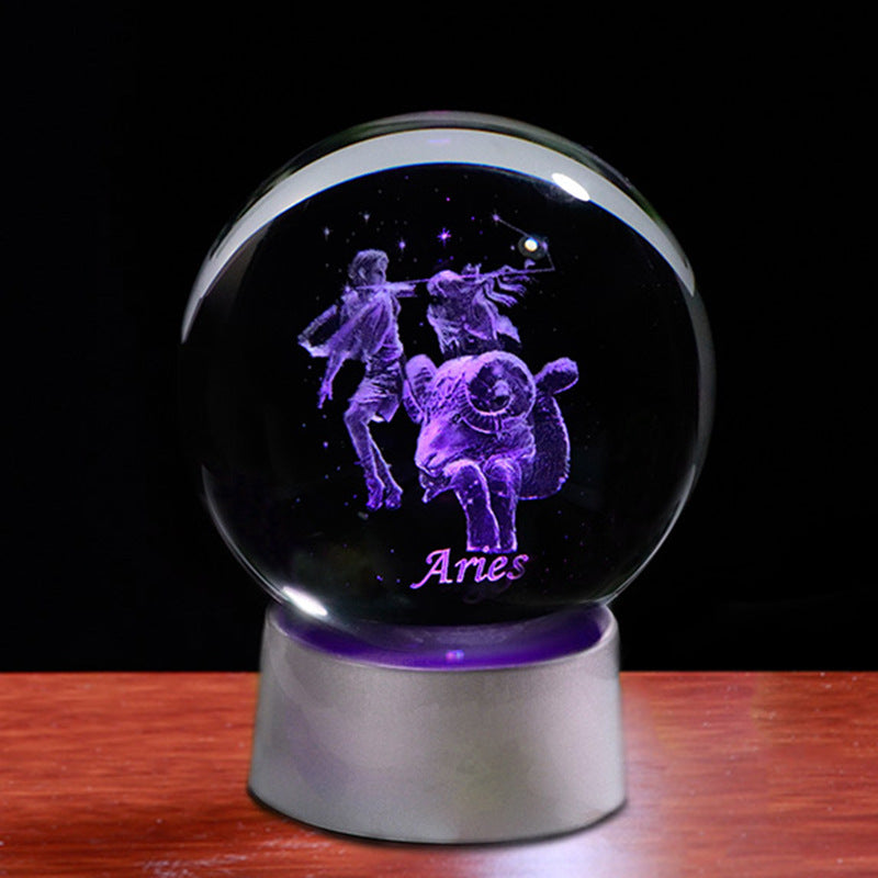 Zodiac Signs Crystal Ball