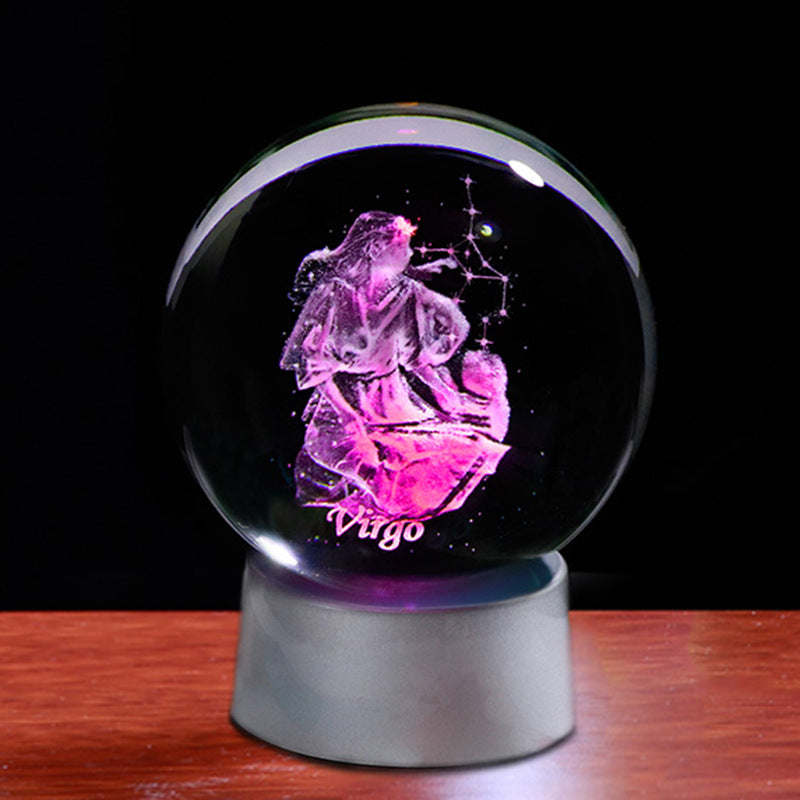 Zodiac Signs Crystal Ball