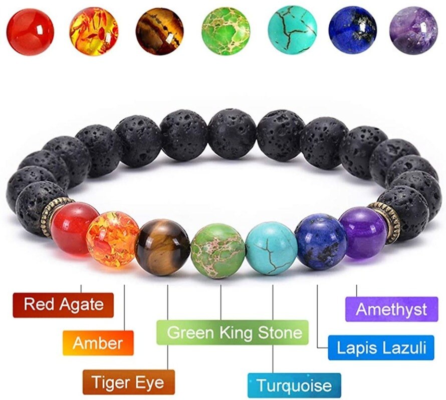 2 Piece Chakra Jewelry Set - Beaded Bracelet / Necklace