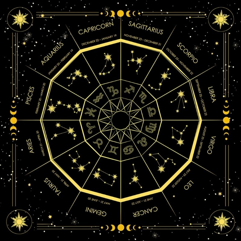 Celestial Flannel Tarot Altar Cloth