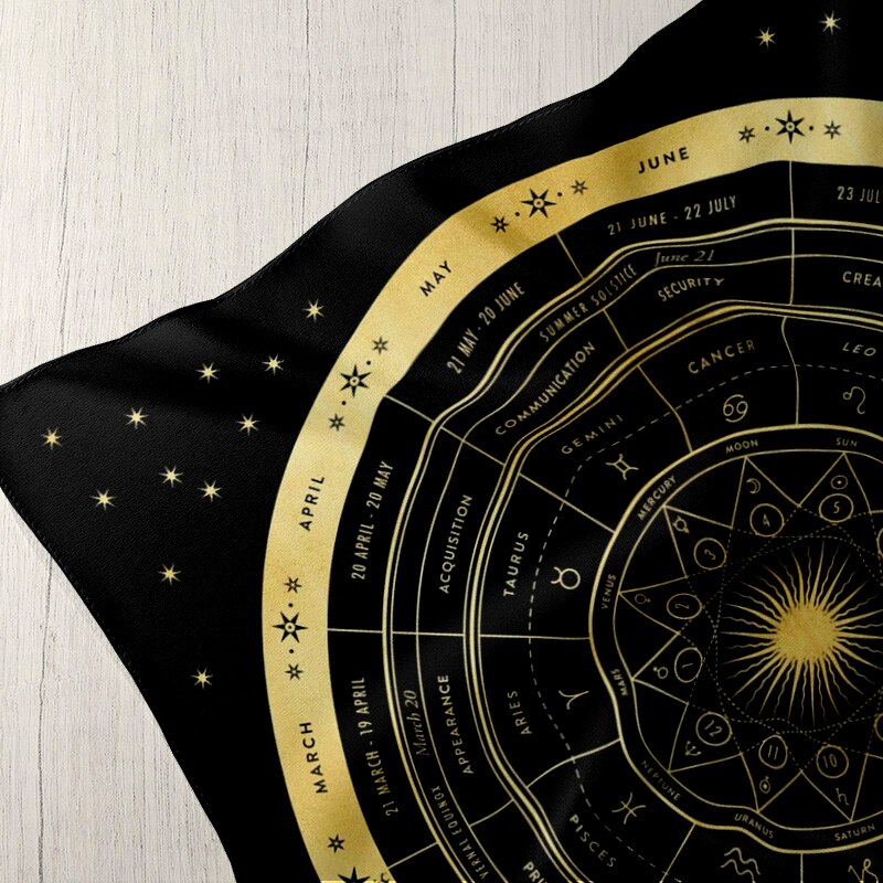 Wheel of the Zodiac Tarot Altar Cloth Tapestry