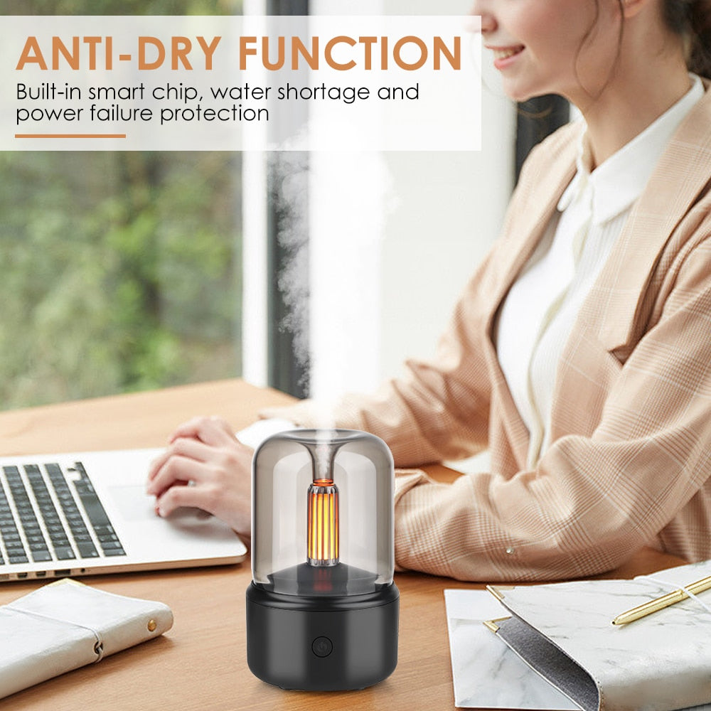 USB Portable LED Aroma Diffuser Air Humidifier