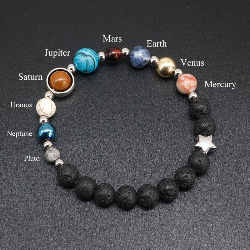 Zodiac Galaxy Solar System Bracelet