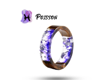 Pisces Ring