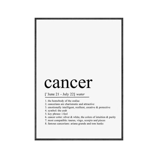 Cancer Poster