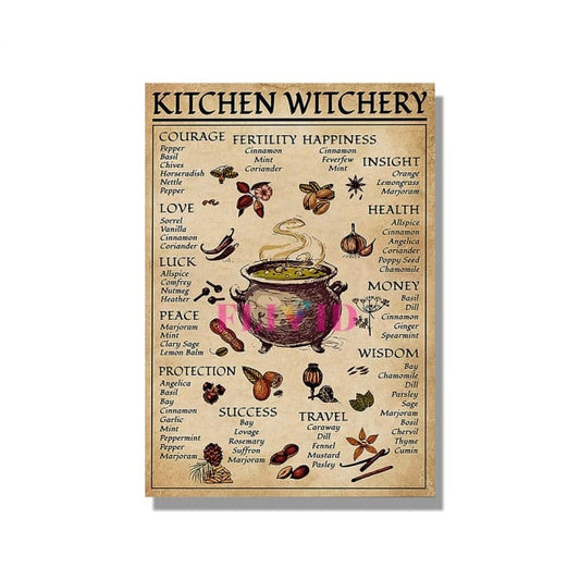 Witchcraft Witchery Nordic Poster